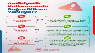 Sağlık Bakanlığından Antibiyotik Uyarısı