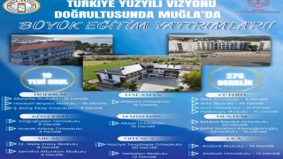 Türkiye Yüzyılı Vizyonu doğrultusunda