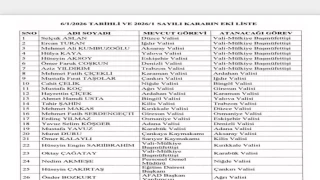 Valiler Kararnamesi Resmî Gazete’de Yayımlandı